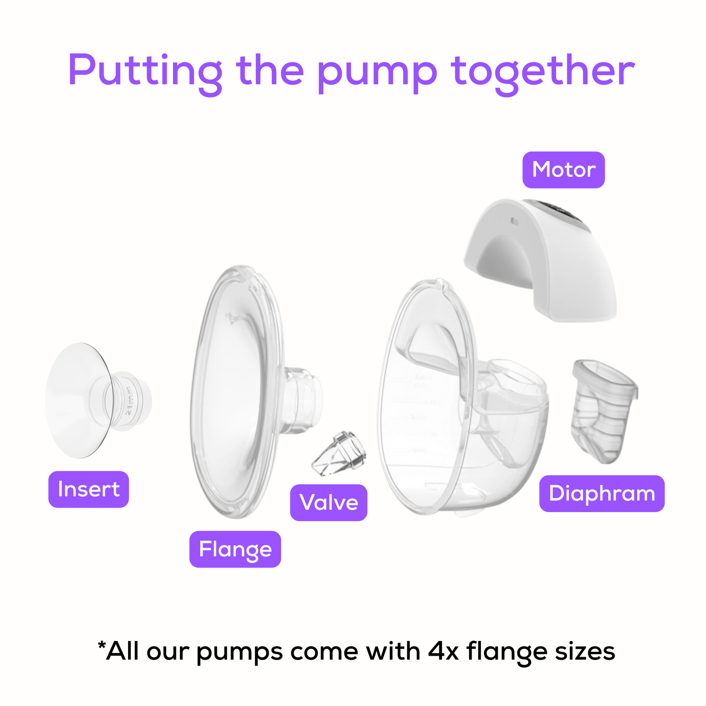 Electronic Wearable Breast Pump